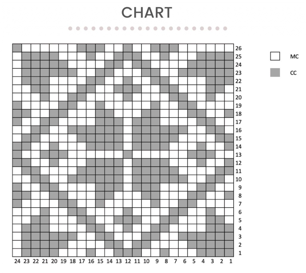 26+ Snowflake Knitting Pattern Chart